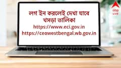 নাম না থাকা ভোটারদের অভিযোগ নিতে আজ থেকেই বুথে BLO-রা