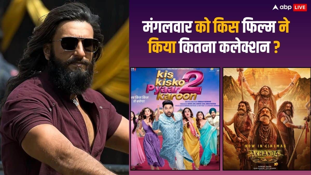 Tuesday Box Office Collection: ‘धुरंधर’ के आगे ठंडी पड़ीं 'किस किस को प्यार करूं 2' से 'अखंडा 2' तक सभी फिल्में, जानें -मंगलवार का कलेक्शन