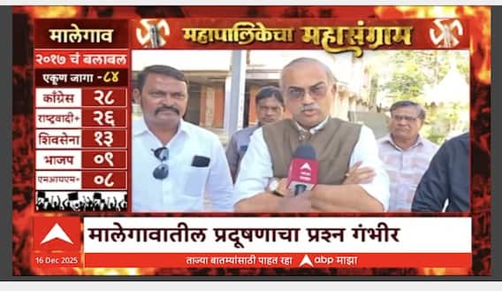 Mahapalika Mahasangram Malegaon: मालेगावकर यांचा कौल कुणाला? कुणाची येणार सत्ता?