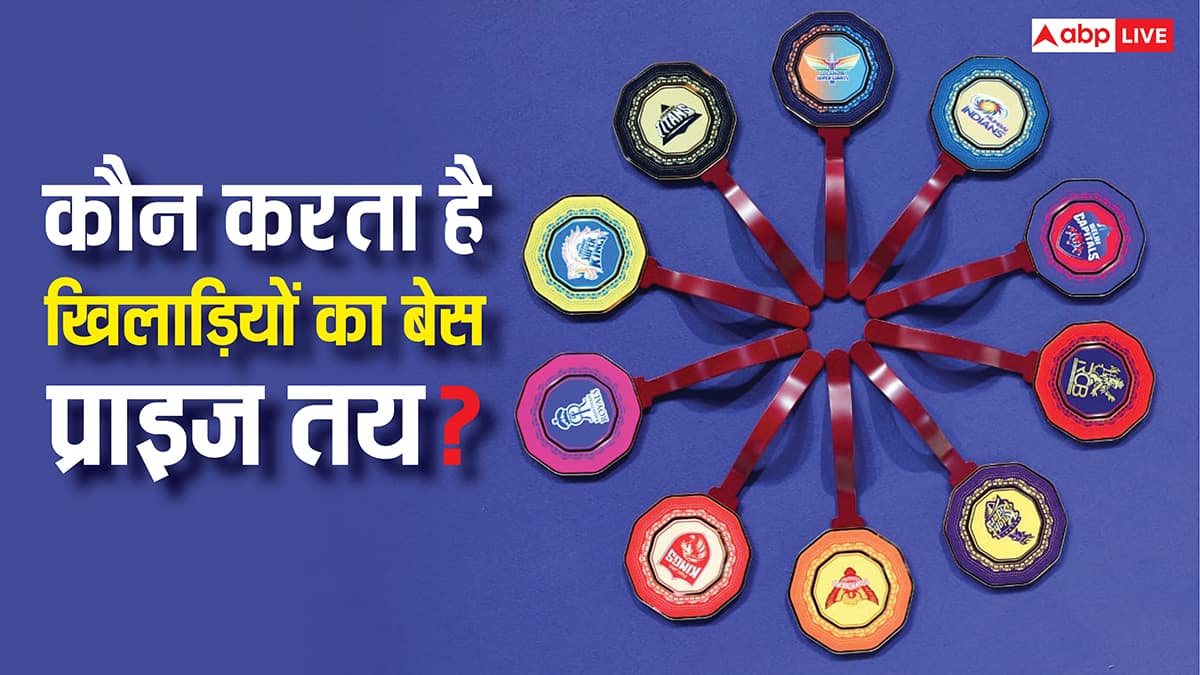 IPL 2026 Mini Auction: IPLऑक्शन में कैसे तय होता है किसी खिलाड़ी का बेस प्राइज, क्या हैं इसके नियम?