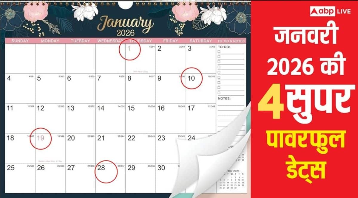 Numerology: जनवरी 2026 के इन 4 दिनों को क्यों कहा जा रहा सुपर पावरफुल डेट्स, जानें