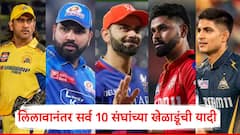 मुंबई, चेन्नई, पंजाबपासून आरसीबी, दिल्ली, केकेआरपर्यंत...; IPL 2026 साठी 10 संघांचा Full Squad