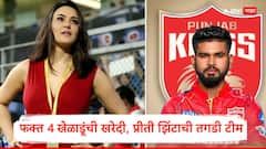 फक्त 4 खेळाडूंची खरेदी, प्रीती झिंटाची तगडी टीम; पंजाब किंग्स 'या' Playing XI सोबत गाठणार IPL 2026ची फायनल
