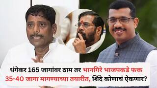 Pune News: पुण्यात शिंदे गटात दुफळी, धंगेकर 165 जागांवर ठाम तर भानगिरे भाजपकडे फक्त 35-40 जागा मागण्याच्या तयारीत, एकनाथ शिंदे कोणाचं ऐकणार?