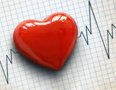 રાત્રે મોડે સુધી જાગવું અને અપૂરતી ઊંઘ વધારે છે હાર્ટ એટેકનો ખતરો, રાખો આ કાળજી