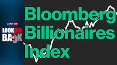 Looking Back 2025: Who Ruled Global Wealth? From Elon Musk To Zuckerberg, World’s Top 10 Richest