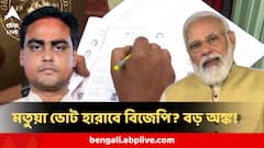 মতুয়াদের নাগরিকত্বই এখন বিশবাঁও জলে, শঙ্কা-কাটাতে পারবে কি মোদির সভা? মাথাব্যথা বাড়বে বিজেপির?
