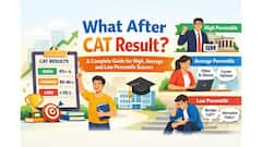 What After CAT Result? A Complete Guide For High, Average And Low Percentile Scorers