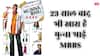 मुन्ना भाई MBBS के 6 डायलॉग्स जो आज भी हैं उतने ही खास,  23 साल बाद भी बरकरार है जादू