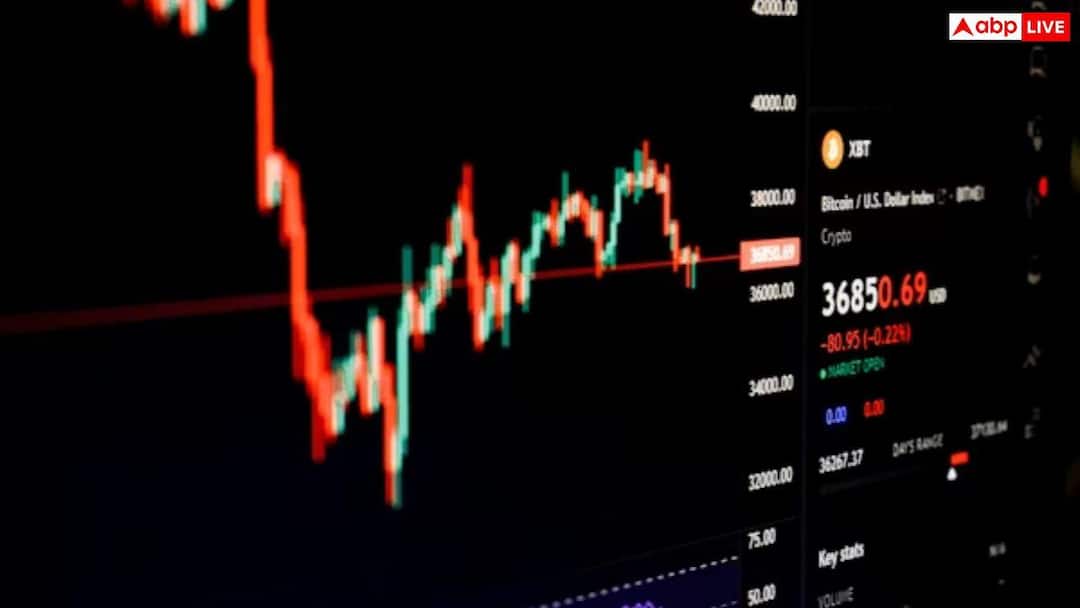 foreign investors selling Indian stock market december 2025 sector wise outflow impact know the details दिसंबर में भी विदेशी निवेशकों का भरोसा डगमगाया, 22,864 करोड़ रुपये की निकासी