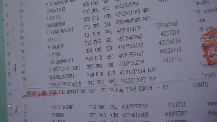 सबसे आसान तरीका है ट्रेन के चलने से पहले चार्ट बनने का इंतजार करना. चार्ट बनने के बाद सीट और कोच की क्लियर साफ हो जाती है. कई बार चार्ट के बाद भी एक ही कोच में सीट खाली होती है. जिसे टीटीई की मदद से बदला जा सकता है.