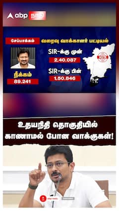 உதயநிதி தொகுதியில் காணாமல் போன வாக்குகள்! : SIR Draft voter list