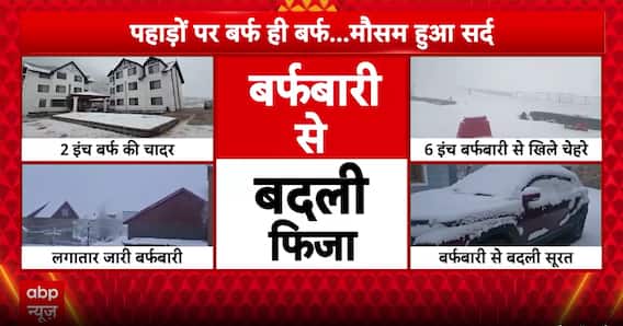 Heavy Snowfall Continues in J&K and Ladakh, IMD Warns of More Snow in Next 24 Hours