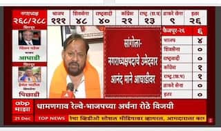 Shahaji Bapu Patil : मला अभिमान वाटतोय, सांगोला नगरपरिषदेव शहाजीबापूंची एकहाती सत्ता