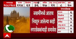 Jejuri Fire : जेजुरीत भंडाऱ्याचा भडका होऊन 16 जण भाजले!