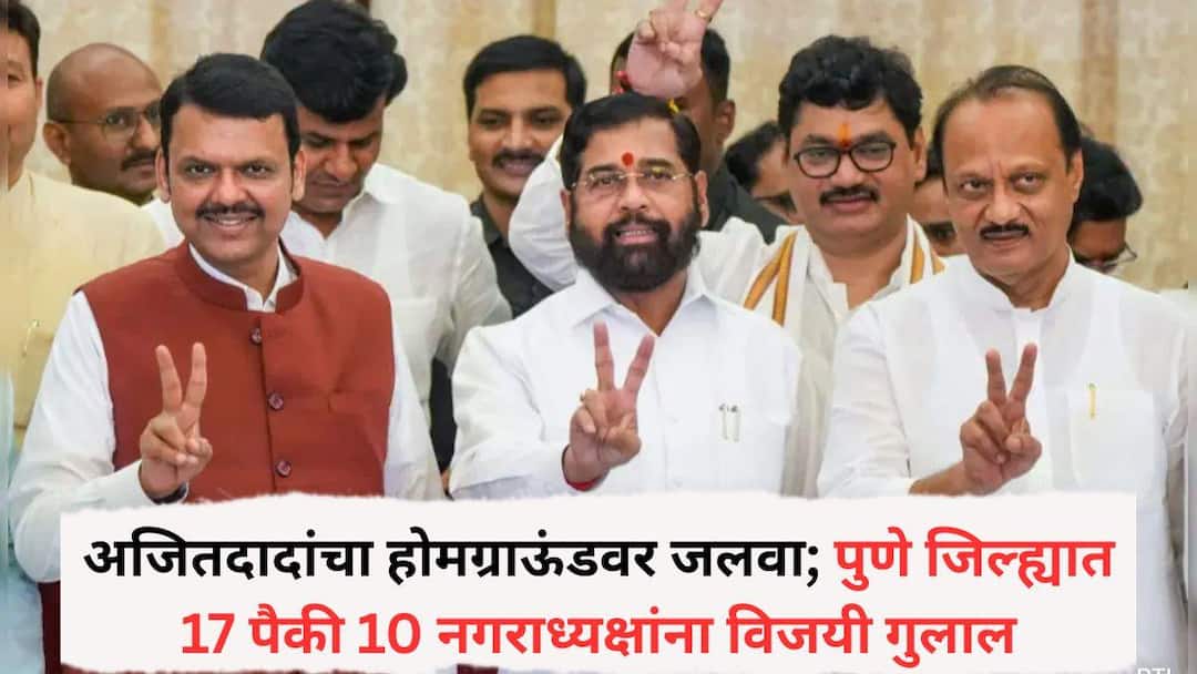 Results of Pune Nagarparishad-Nagarpanchayat Election district are out Ajit pawar ncp win 10 out of 17 Pune Nagarparishad-Nagarpanchayat Election Result 2025: पुणे जिल्ह्यात नगरपरिषदा अन् नगरपंचायतींचा निकाल समोर; अजितदादांचा होमग्राऊंडवर जलवा; पुणे जिल्ह्यात 17 पैकी 10 नगराध्यक्षांना विजयी गुलाल