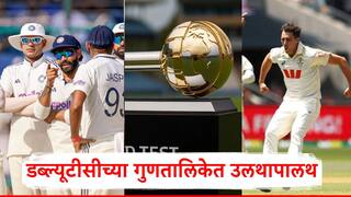 WTC Latest Points Table: भारत, इंग्लंड OUT...ऑस्ट्रेलियाचा सलग 3 कसोटी सामन्यात विजय, WTC च्या Points Table मध्ये उलथापालथ