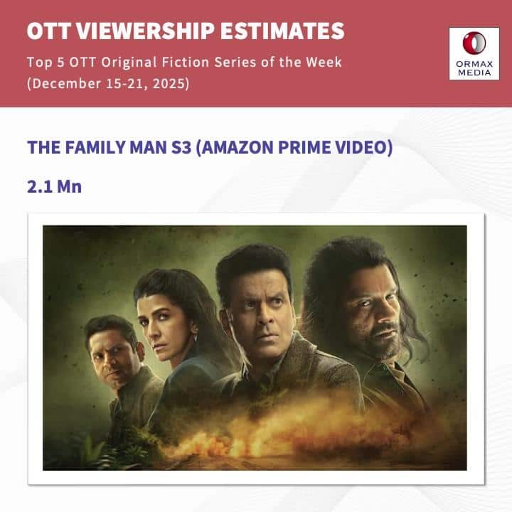 ओटीटी पर राज कर रही है 'मिसेज देशपांडे', व्यूज के मामले में माधुरी दीक्षित निकल गईं सबसे आगे