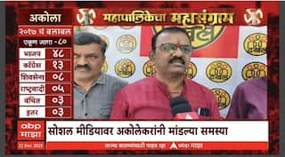 Mahapalika Mahasangram Akola : अकोलाकरांच्या समस्या काय? कोण उधळणार गुलाल?