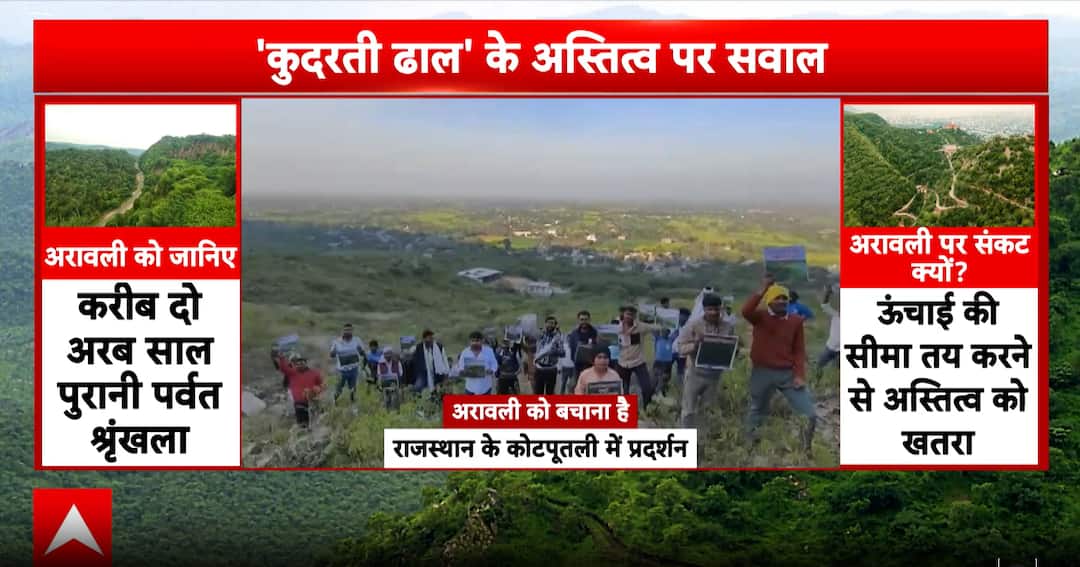 Breaking: Aravalli Range Faces Uncertainty After Supreme Court Ruling, Sparks Protests and Environmental Concerns