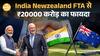 India का नया Trade Masterstroke , New Zealand Deal Explained | Paisa Live