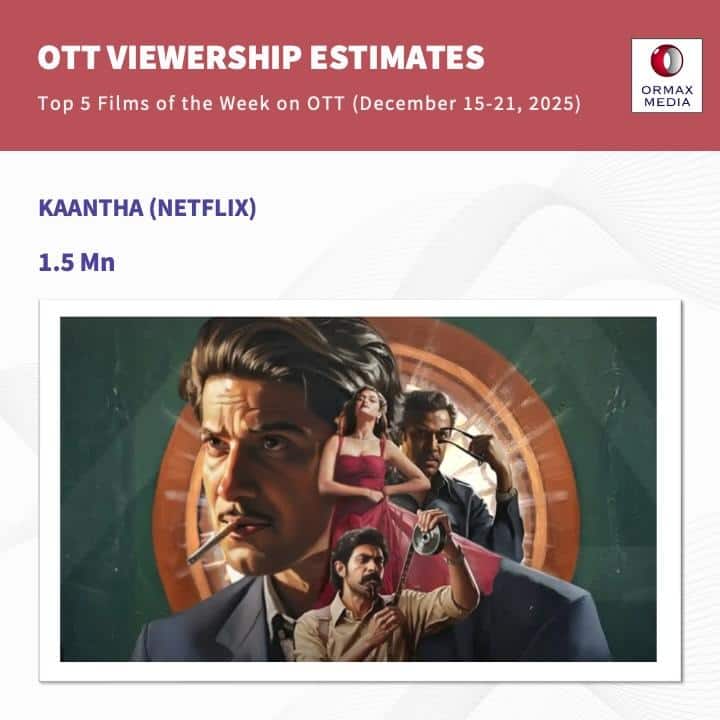 ओटीटी पर सारे व्यूज ले गए आयुष्मान खुराना, टॉम क्रूज तक को कर दिया पीछे