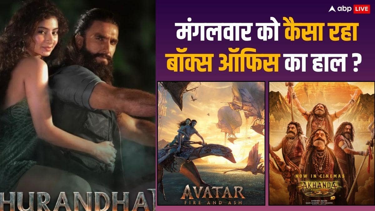 Tuesday Box Office: 'धुरंधर' के आगे 'अवतार: फायर एंड ऐश' ने भी टेके घुटने, 'अखंडा 2' का हुआ बुरा हाल, जानें- मंगलवार का कलेक्शन