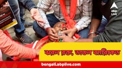 বাংলাদেশে হিন্দু হত্যার প্রতিবাদে ধুন্ধুমার কলকাতায়, পুলিশের 'মারে' ঝরল রক্ত, আহত সন্ন্যাসী