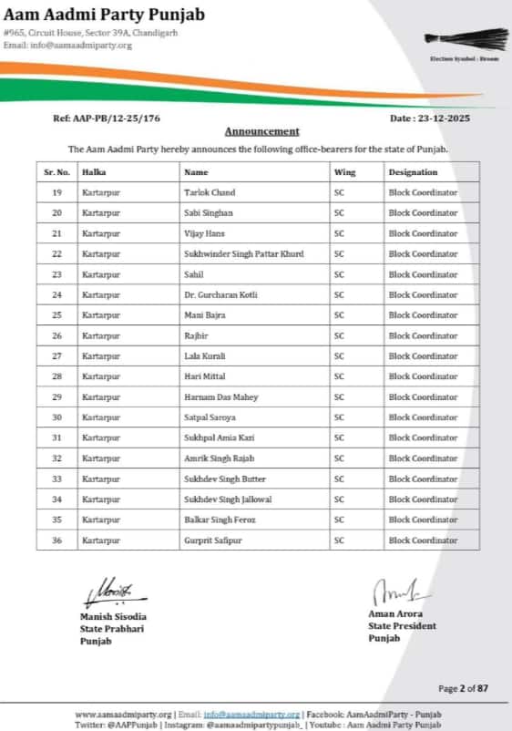 AAP ਨੇ ਖਿੱਚੀ 2027 ਵਿਧਾਨ ਸਭਾ ਚੋਣਾਂ ਦੀ ਤਿਆਰੀ! ਕਰਤੀਆਂ ਨਿਯੁਕਤੀਆਂ, ਕਿਸ ਨੂੰ ਕਿੱਥੇ ਮਿਲੀ ਜ਼ਿੰਮੇਵਾਰੀ; ਦੇਖੋ ਪੂਰੀ ਲਿਸਟ