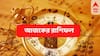 Daily Astrology : সাবধান, স্থাবর ও অস্থাবর যেতে পারে সব !  প্রতারিত হতে পারেন এই রাশির জাতকরা
