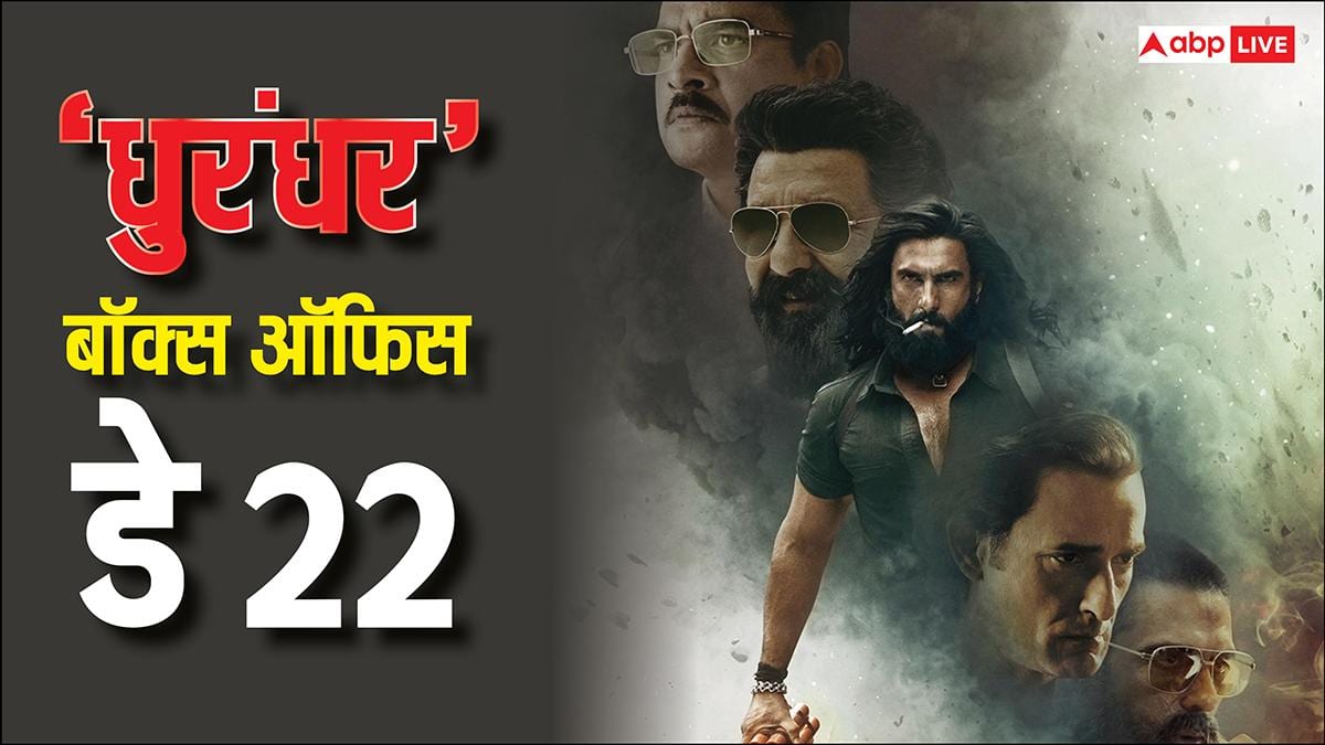 Dhurandhar Box Office Day 22: पहले शाहरुख खान थे नंबर 1, रणवीर सिंह की 'धुरंधर' ने बनाया नंबर 2, रिकॉर्ड बन गया