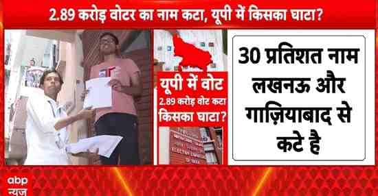 Breaking Update: Up: 2.79 Crore Names Deleted; Akhilesh Yadav Hits Out at BJP