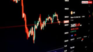 शेयर बाजार में हलचल: SBI-रिलायंस समेत 7 दिग्गज कंपनियों का मार्केट कैप धड़ाम, 35439 करोड़ की गिरावट