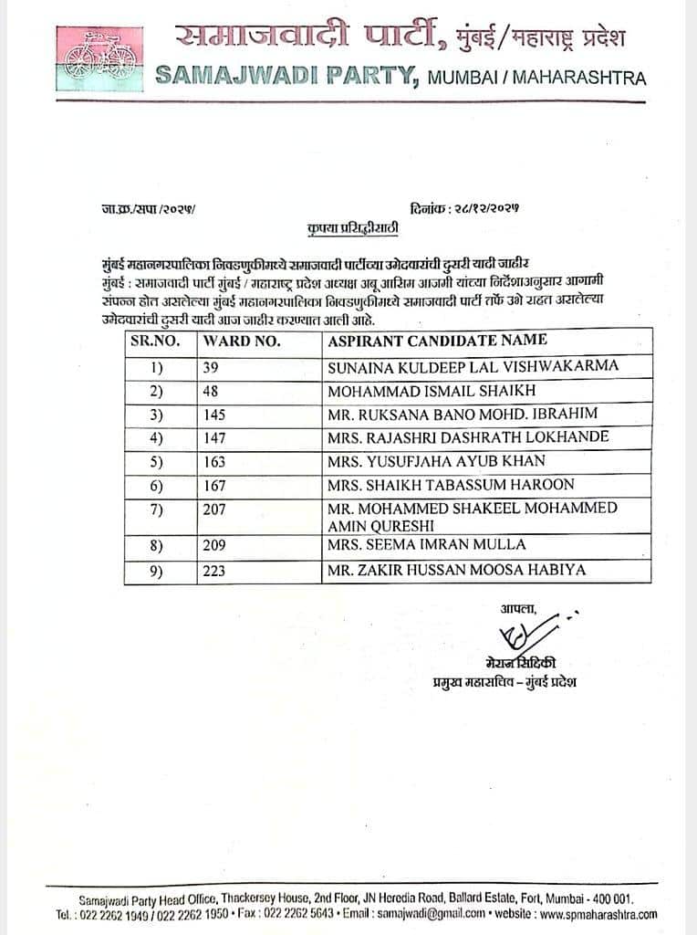BMC चुनाव के लिए अखिलेश की सपा ने जारी की उम्मीदवारों की दूसरी लिस्ट, 9 नए चेहरों को मिला मौका