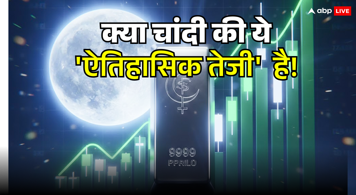सावधान! ज्योतिषीय चेतावनी...क्या चांदी की ये 'ऐतिहासिक तेजी' आपको डुबो देगी?