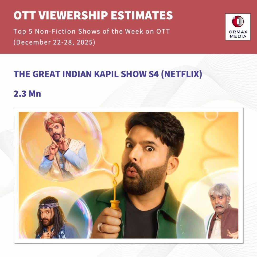 OTT के टॉप 5 शो की लिस्ट: भारती सिंह के शो ने मारी बाजी, जानिए कौन है दूसरी पोजीशन पर