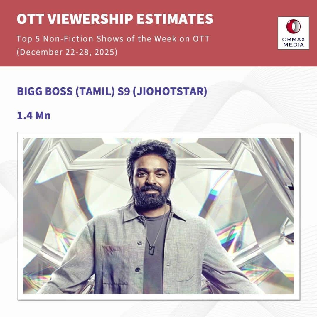 OTT के टॉप 5 शो की लिस्ट: भारती सिंह के शो ने मारी बाजी, जानिए कौन है दूसरी पोजीशन पर