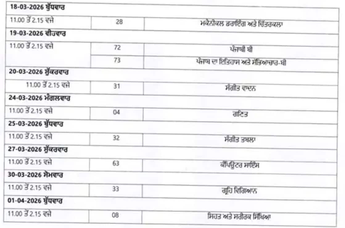 ਪੰਜਾਬ ‘ਚ Board Exam ਦੀ ਡੇਟਸ਼ੀਟ ਜਾਰੀ, ਦੇਖੋ ਪੂਰਾ ਸ਼ਡਿਊਲ