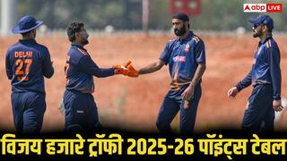vijay hazare trophy 2025 26 points table updated standings after round 3