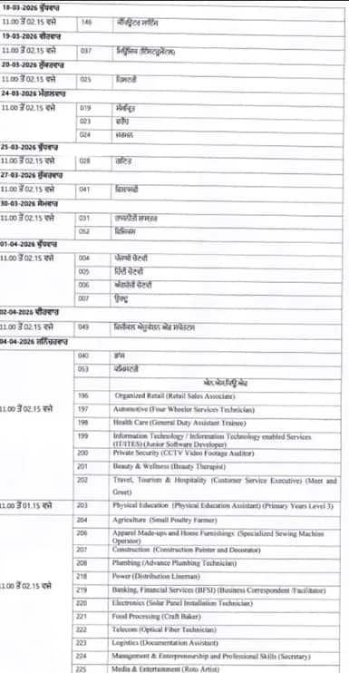 ਪੰਜਾਬ ‘ਚ Board Exam ਦੀ ਡੇਟਸ਼ੀਟ ਜਾਰੀ, ਦੇਖੋ ਪੂਰਾ ਸ਼ਡਿਊਲ