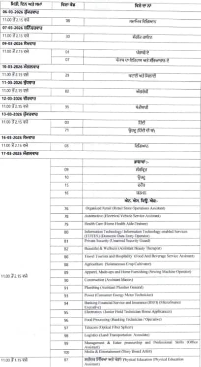 ਪੰਜਾਬ ‘ਚ Board Exam ਦੀ ਡੇਟਸ਼ੀਟ ਜਾਰੀ, ਦੇਖੋ ਪੂਰਾ ਸ਼ਡਿਊਲ
