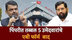 मोठी बातमी : भाजप- एकनाथ शिंदेंना मोठे धक्के, पिंपरीत तब्बल 5 उमेदवारांचे एबी फॉर्म बाद