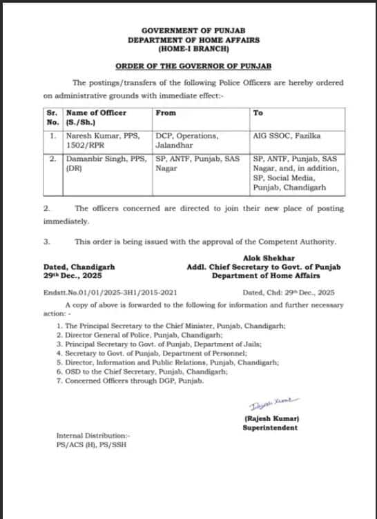 Punjab News: ਪੰਜਾਬ ਪੁਲਿਸ ਵਿਭਾਗ 'ਚ ਪ੍ਰਸ਼ਾਸਨਿਕ ਫੇਰਬਦਲ, ਜਲੰਧਰ DCP ਦਾ ਹੋਇਆ ਤਬਾਦਲਾ: ਜਾਣੋ ਹੁਣ ਕਿੱਥੇ ਹੋਏ ਤਾਇਨਾਤ? ਬੋਲੇ- ਵਿਭਾਗ ਨੇ ਜੋ...