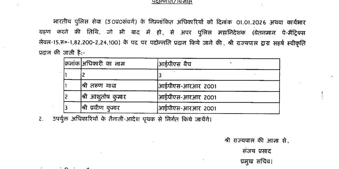 UP में कई IPS अधिकारियों को नए साल का तोहफा! योगी सरकार ने किया प्रमोट, देखें लिस्ट