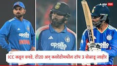 ICC कडून वनडे, टी20 अन् कसोटीमधील टॉप 3 खेळाडू जाहीर; यादीत भारताचा डंका, अभिषेक-तिलक चमकले, रोहितची बादशाही कायम, विराटचं काय झालं?