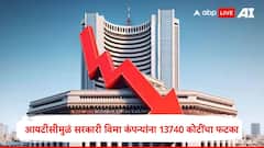 ITC : आयटीसीचा सरकारी विमा कंपन्यांना फटका, दोन दिवसात 13740 कोटी स्वाहा, तोटा कधी भरुन निघणार?