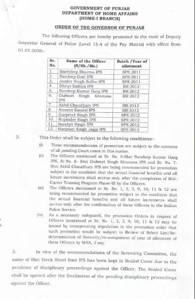 ਪੰਜਾਬ ਸਰਕਾਰ ਵੱਲੋਂ ਅਹਿਮ ਹੁਕਮ! 12 IPS ਅਧਿਕਾਰੀਆਂ ਨੂੰ ਮਿਲੀ ਤਰੱਕੀ, ਬਣੇ ਡੀਆਈਜੀ