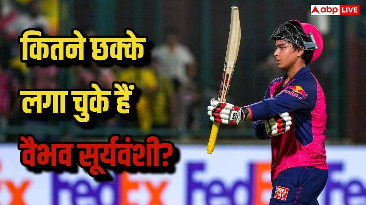 14 साल के वैभव सूर्यवंशी ने अबतक कितने छक्के लगाए हैं, नंबर जानकर यकीन करना मुश्किल