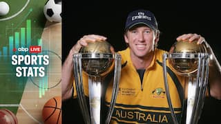 ABP Live Sports Stats: Top 5 ODI Bowlers Who Dominated With Maiden Overs