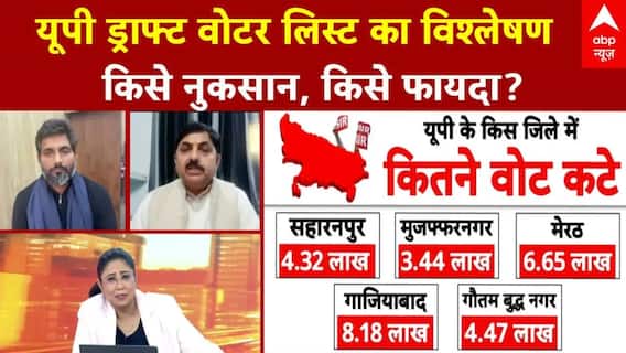 UP SIR: 2027 से पहले SIR ड्राफ्ट लिस्ट ने मचाया हड़कंप, Akhilesh को होगा फायदा! | CM Yogi | BJP |SP